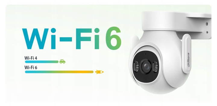 Kamera WiFi Dahua 5Mpx 3K P5B-PV Zewnętrzna Obrotowa DualLight Autotracking