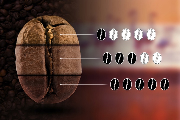 Kawa Mielona Świeżo Palona 100% Arabica Meksyk 500G Eight Cafe