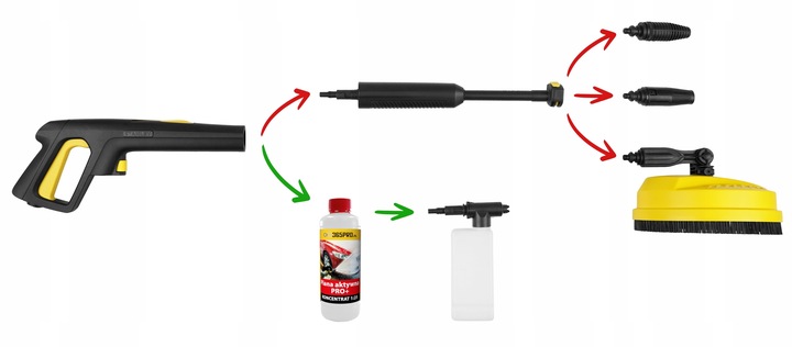 MYJKA CIŚNIENIOWA STANLEY 2500W 285ewBAR NA DYSZY ALU POMPA +5l płynu patio