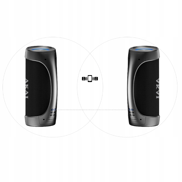 WODOSZCZELNY GŁOŚNIK BLUETOOTH LED AKAI ABTS-55