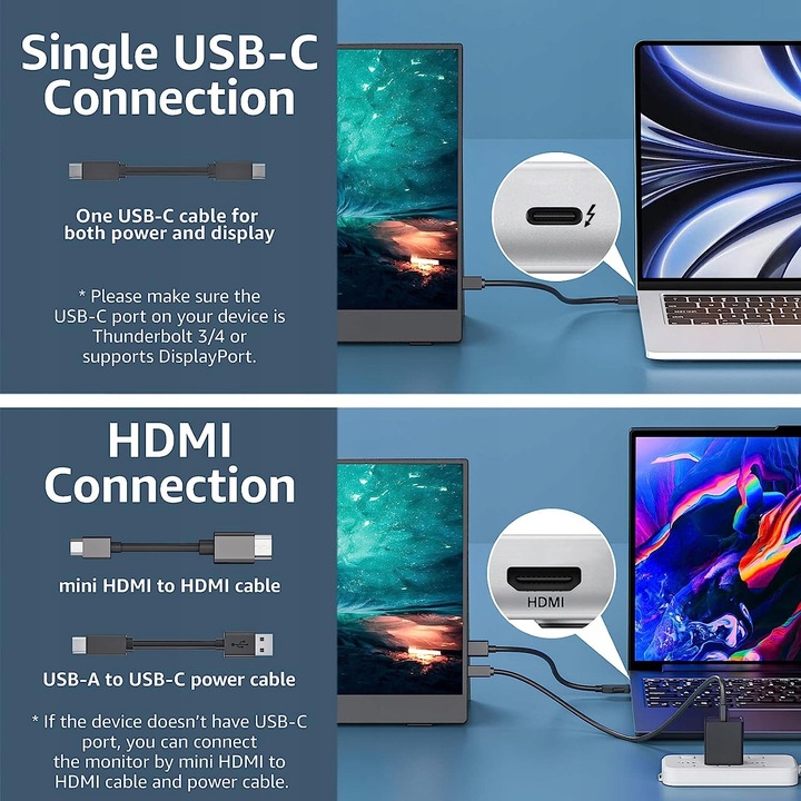 Monitor Cocopar Y156FH7S 15,6 " 1920 1080 USB C mini hdmi FHD HDR Xbox PS4