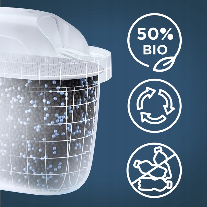 Wkład filtrujący wodę do dzbanka BRITA Maxtra PRO Pure Performance 5+1 szt