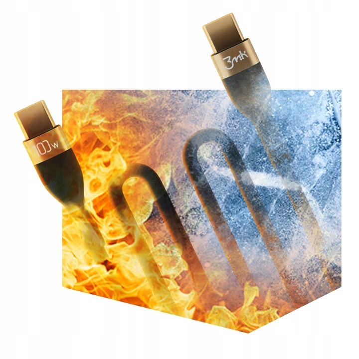 Ładowarka samochodowa 3mk 100W + Kabel USB-C 2m 5A