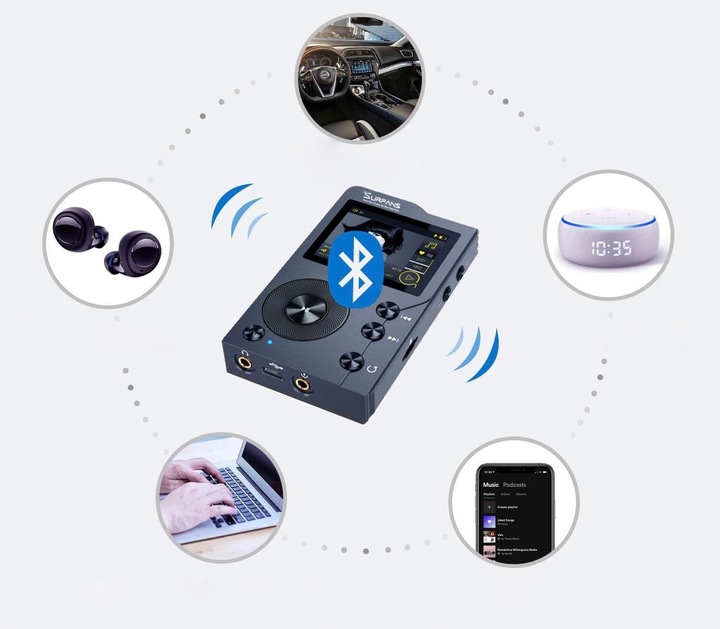 ODTWARZACZ MP3 MP4 32GB BLUETOOTH JAKOŚĆ HIFI PRO