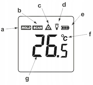 PIROMETR TERMOMETR LASEROWY BEZDOTYKOWY MIERNIK NA PODCZERWIEŃ -50 +550°C