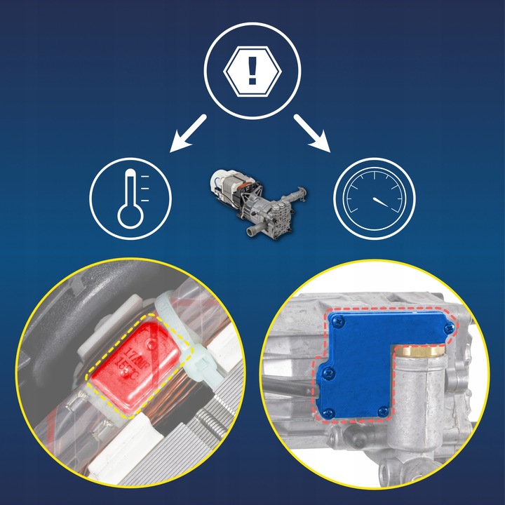Myjka ciśnieniowa DWIE POMPY 810L/H MICHELIN 2500W