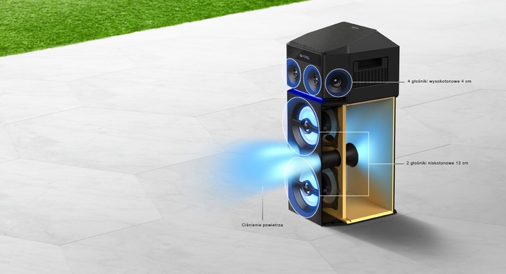 Panasonic UA30 Głośnik Bluetooth Karaoke USB FM