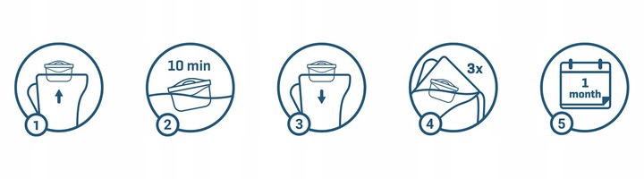 Filtr wody do dzbanka filtrującego Aquaphor Brita - Wessper Aquamax Plus 5x