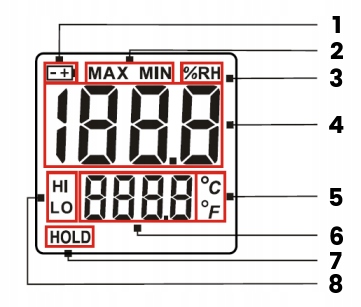 HIGROMETR WILGOTNOŚCIOMIERZ MIERNIK WILGOTNOŚCI I TEMPERATURY POWIETRZA LCD