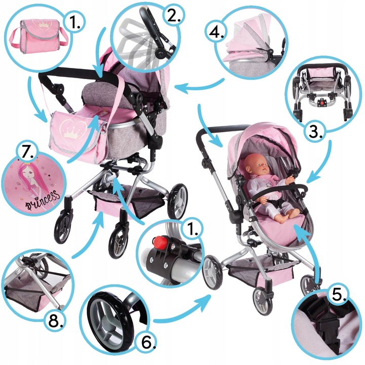 WÓZEK DLA LALEK GŁĘBOKI SPACERÓWKA TORBA GONDOLA SKŁADANY REGULACJA RĄCZKI