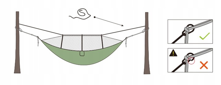 HAMAK DWUOSOBOWY TURYSTYCZNY Z MOSKITIERĄ BIWAK SURVIVAL WYTRZYMAŁY MOCNY