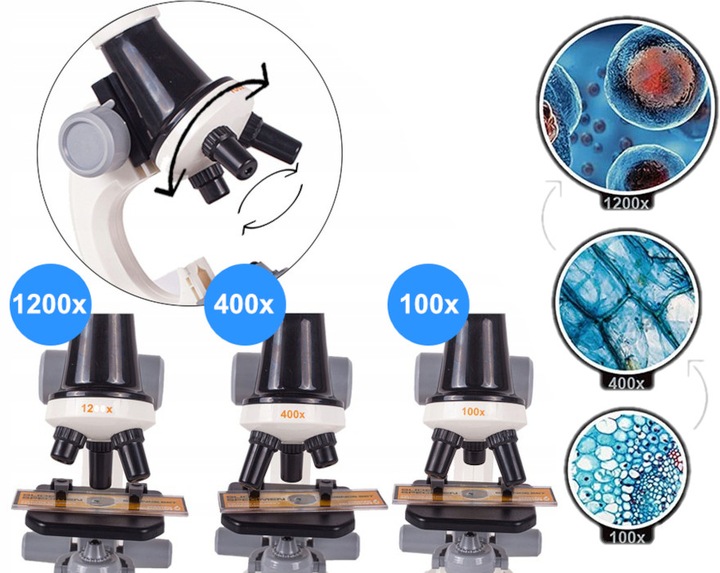 Mikroskop Naukowy Dla Dziecka Szkolny 1200x Prezent ZESTAW PREPARATÓW 24 el