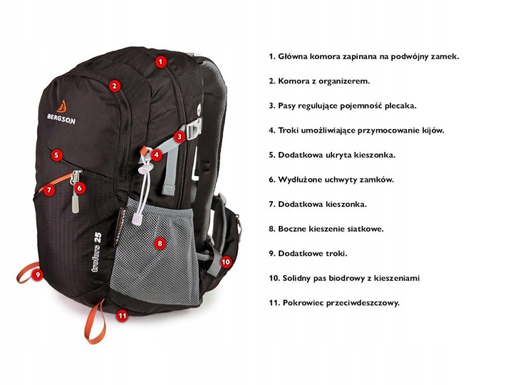 Plecak Bergson Trofors 25 green