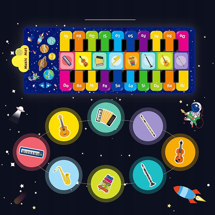 MATA MUZYCZNA EDUKACYJNA PIANINKO DLA DZIECI GRA DO TAŃCZENIA INTERAKTYWNA