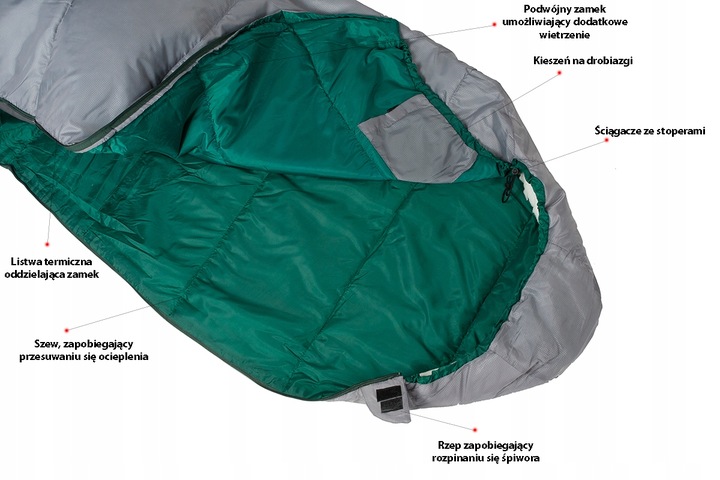 ADVENTURIDGE LEKKI MAŁY ŚPIWOR MUMIA 700g Z WORKIEM KOMPRESYJNYM Do -4°C