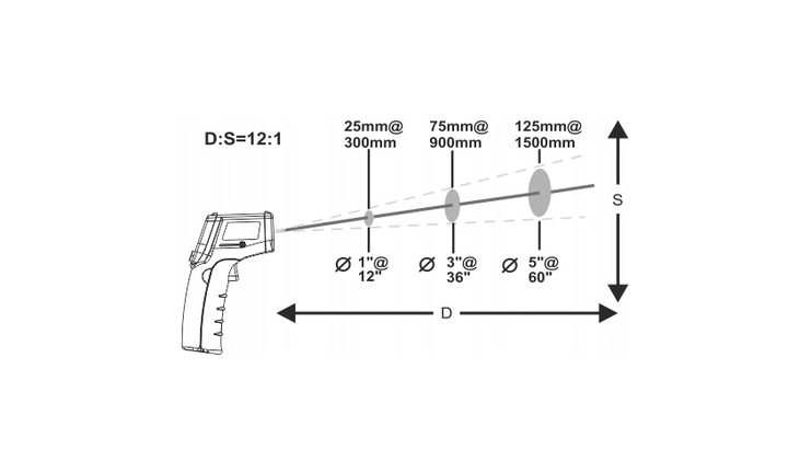 PIROMETR TERMOMETR LASEROWY BEZDOTYKOWY MIERNIK TEMPERATURY -50 +530 st.C