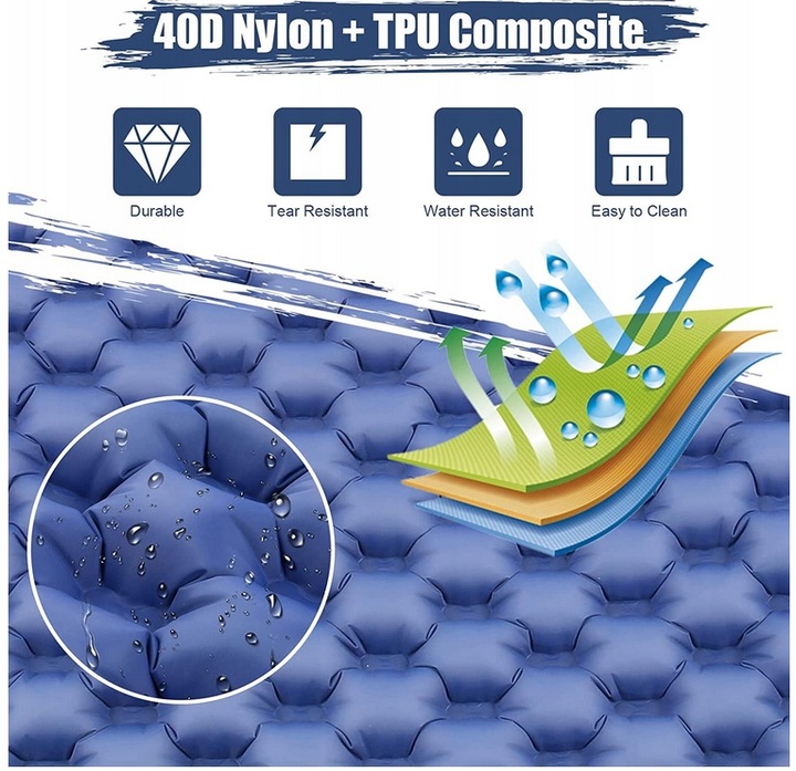 2x DMUCHANA MATA MATERAC Z WBUDOWANĄ POMPKĄ DWUOSOBOWA KARIMATA ULTRA LEKKA