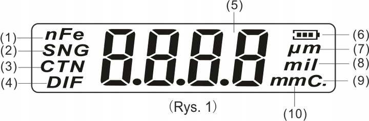 MIERNIK TESTER CZUJNIK GRUBOŚCI POWŁOKI LAKIERU MATERIAŁÓW STAL ALUMINIUM