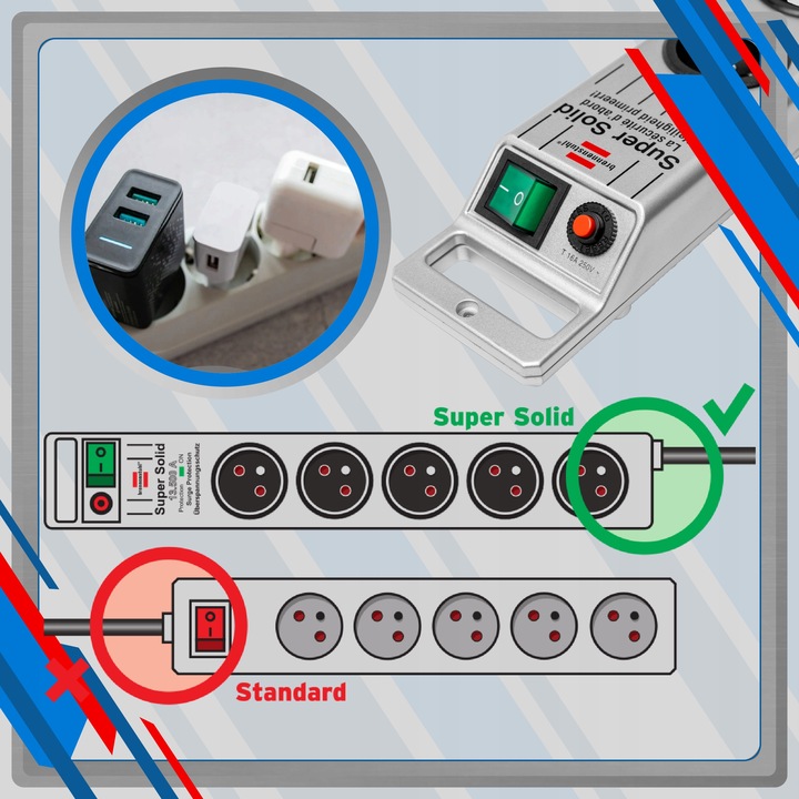 Listwa Zasilająca przedłużacz 5G Brennenstuhl 2,5m