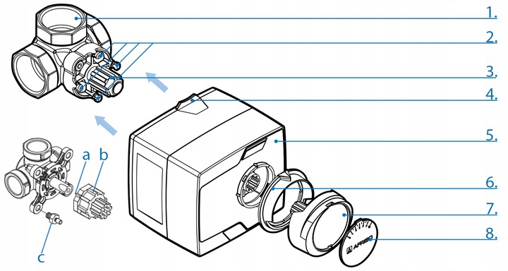 SIŁOWNIK NAPĘD ELEKTRYCZNY DO ZAWORU ZAWORÓW MIESZAJĄCYCH ARM 343 AFRISO
