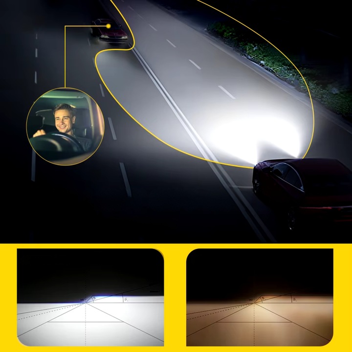 ŻARÓWKI H1 LED HOMOLOGACJA ŻARÓWKA H1 LED NAJMOCNIEJSZE H1 MOCNE CANBUS