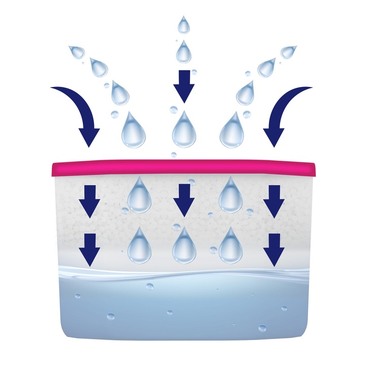 Pochłaniacz wilgoci osuszacz powietrza róża zaparowane szyby 400 ml 12x