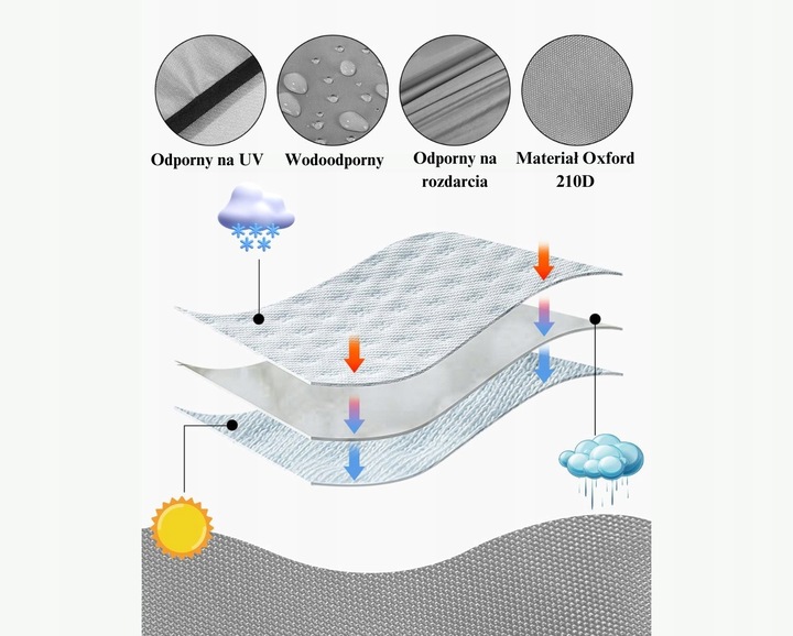 Pokrowiec na zbiornik na wodę Mauzer 1000l IBC na deszczówkę Srebrny