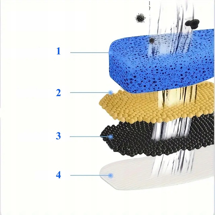 POIDEŁKO MISKA POIDŁO CICHA FONTANNA DLA KOTA PSA 2,2L AUTOMATYCZNE PŁOMYK