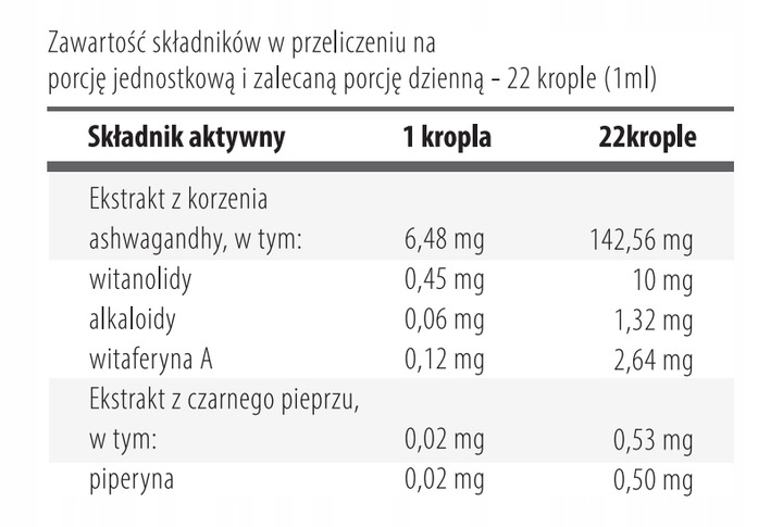 ASHWAGANDA w kroplach 50ml (MAKSYMALNA DAWKA - 10 MG WITANOLIDÓW)
