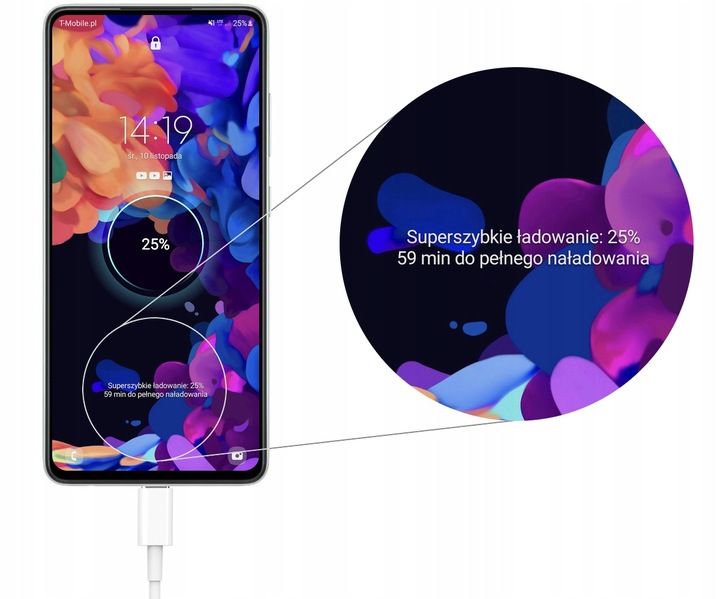 Oryginalna ładowarka Samsung S22 S23 S24 S21 A55 A54 A15 A14 M15 USB C 25W