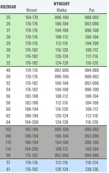 Bluza Spawalnicza Trudnopalna PROFFLAM ANTYSTATIC
