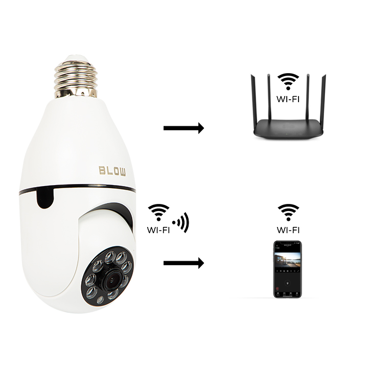 Kamera wifi żarówka BLOW obrotowa NIANIA 3mpx E27