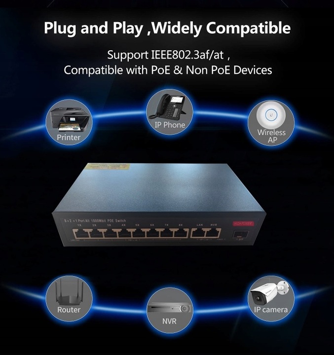 Switch POE 8xPoe100Mb/s 2xUplink1Gb/s do kamer IP
