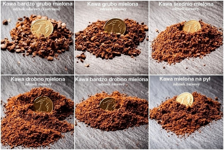 Ręczny młynek do mielenia Kawy Ziaren Przypraw nowoczesny design klasyczny