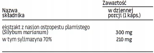 GLOE OSTROPEST PLAMISTY 300mg Sylimaryna 70% Wsparcie WĄTROBY SERCA 90kaps