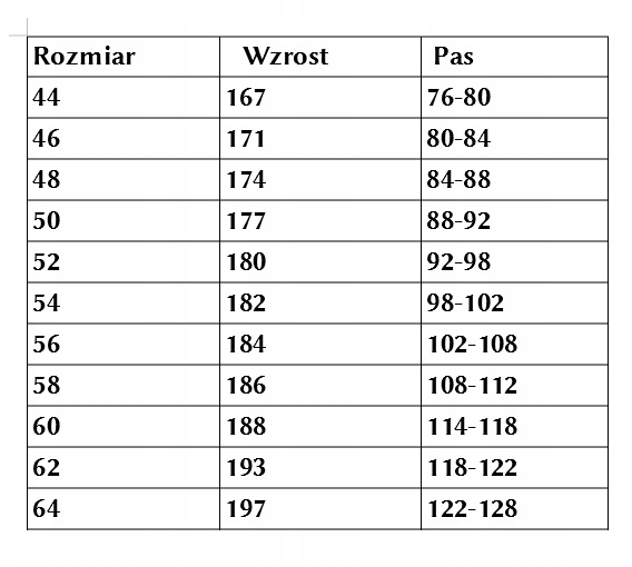 Spodnie robocze do PASA WYTRZYMAŁE i KOMFORTOWE MECHANIK do pracy r.52
