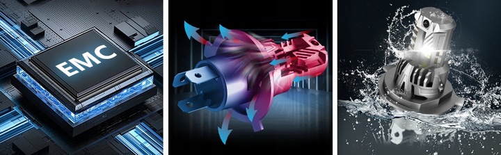 ŻARÓWKI LED H4 +700% BARDZO MOCNE BIAŁE 6500K 1:1 CANBUS