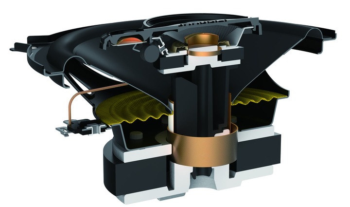 PIONEER TS-A1371F GŁOŚNIKI 3-DROŻNE 13cm maksymalna moc 300W