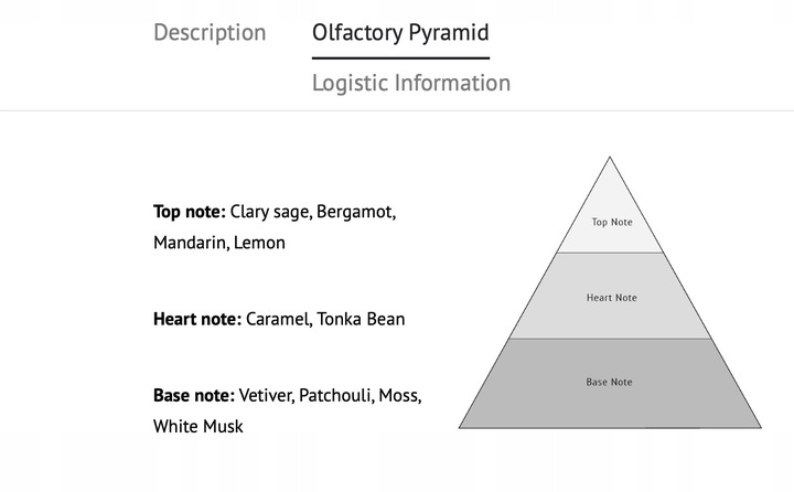 CUBA ORIGINAL EDT MEN HOT 100 ML