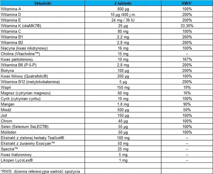ALINESS WITAMINY I MINERAŁY DLA KOBIET COMPLEX 120 TAB PREMIUM