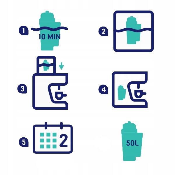6 Filtr Wody AquaFloow Intensive do Ekspresu SIEMENS EQ3 EQ5 EQ6 EQ.7 EQ9