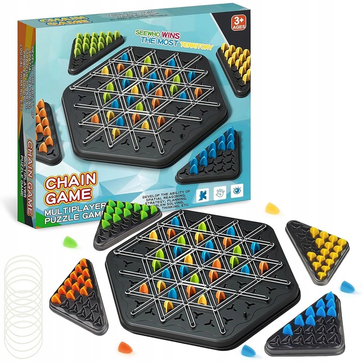 TRIGGLE BOARD GAME CHAIN TRIANGLE CHESS GAME, DESKTOP INTERACTIVE GAME 3D