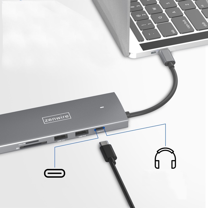 HUB USB-C Przejściówka ADAPTER 9w1 HDMI Gigabit Ethernet Macbook Pro Air M3
