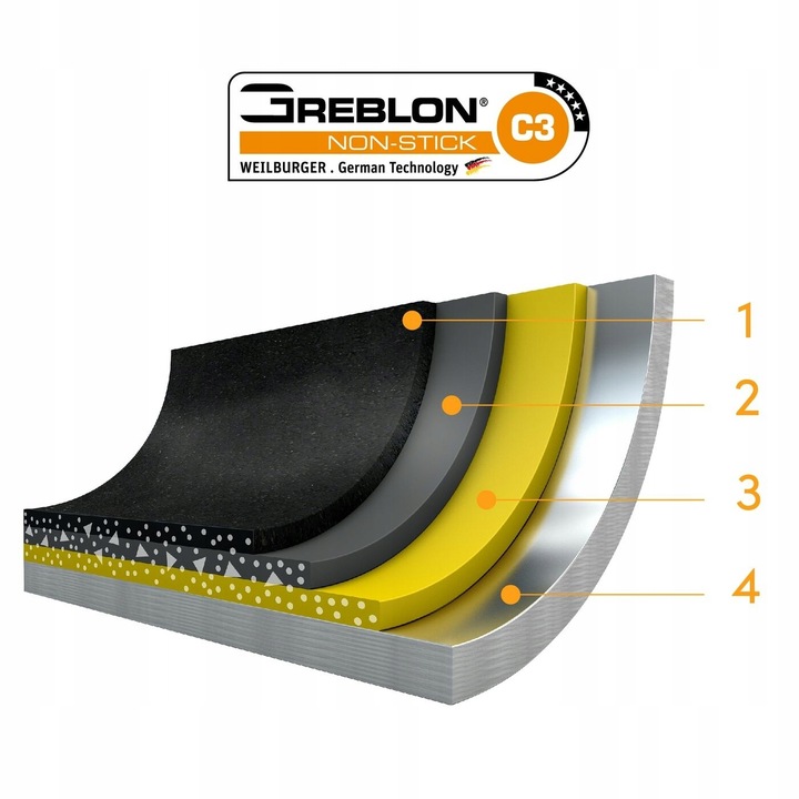 PATELNIA Indukcja do NALEŚNIKÓW MAŁA Starke Pro Taylor Marble 25 cm