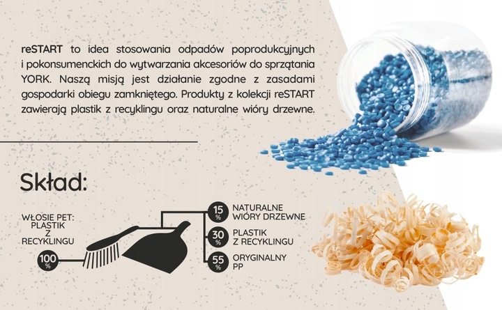 YORK zestaw ZMIOTKA szczotka SZUFELKA z gumą reSTART PRZYJAZNA ŚRODOWISKU