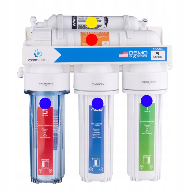 FILTR DO WODY RO5 ODWRÓCONA OSMOZA 75 GPD VONTRON