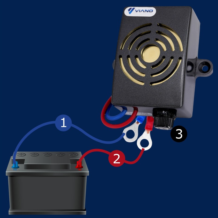 SAMOCHODOWY ODSTRASZACZ KUN GRYZONI SZCZURÓW MYSZY NA KUNY VIANO UNO