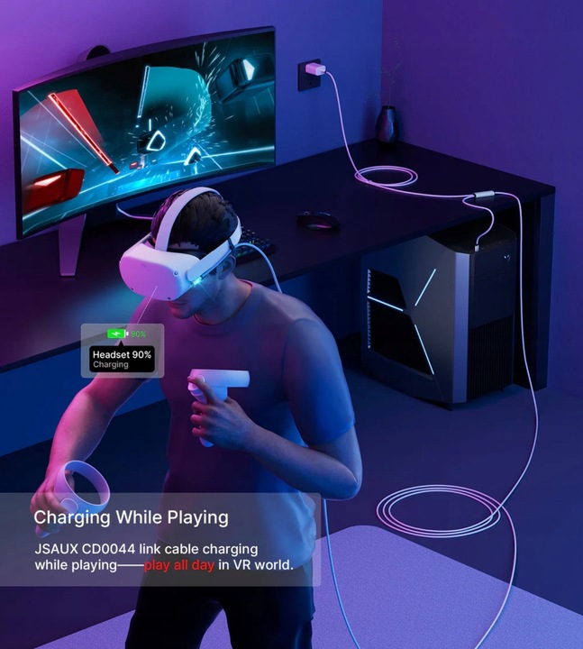 JSAUX CD0044 kabel 5M do Meta Oculus Quest 3 2 1 Pro USB-C kątowy USB-A