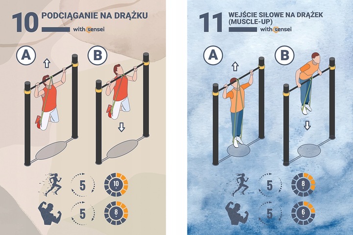 GUMA POWER BAND 75-100 kg, Taśma do Ćwiczeń Oporowych, Treningu Podciągania