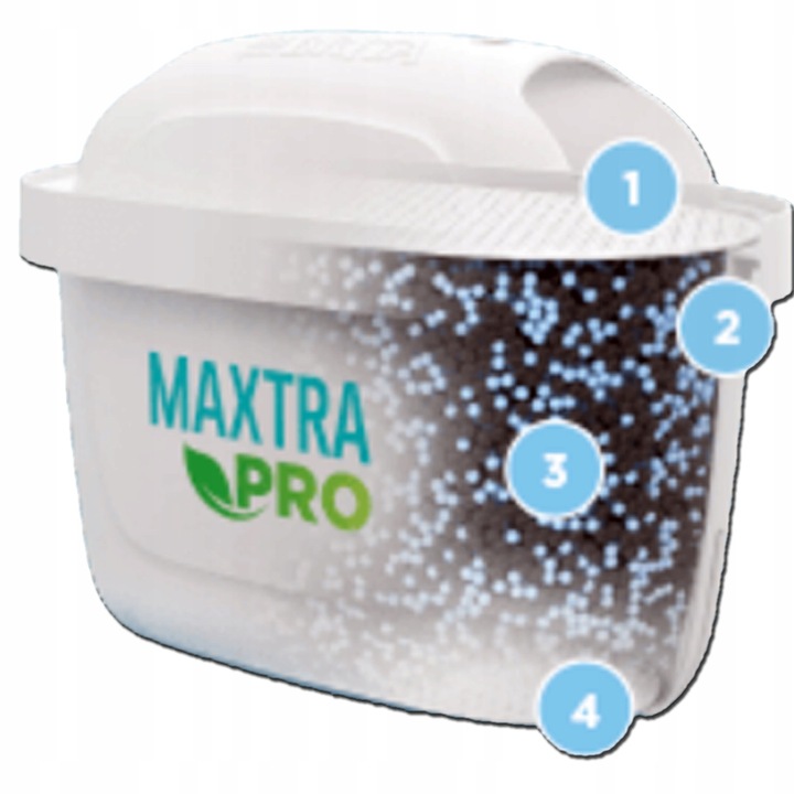 Dzbanek filtrujący Brita Marella XL 3,5l 4 wkłady Biały